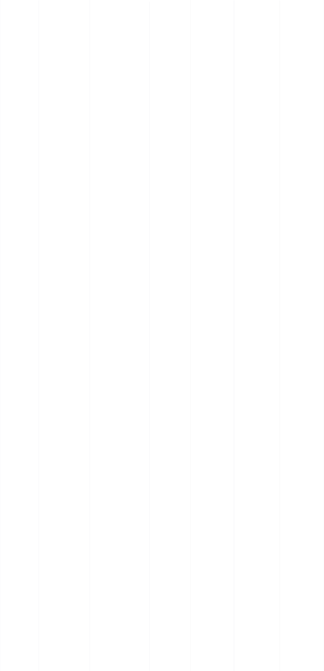 BG Lines