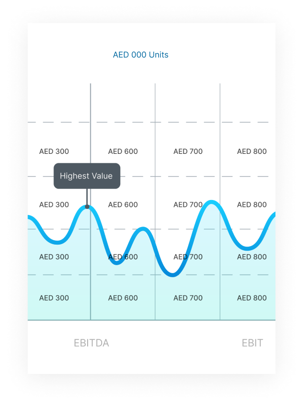 Dashboard Image