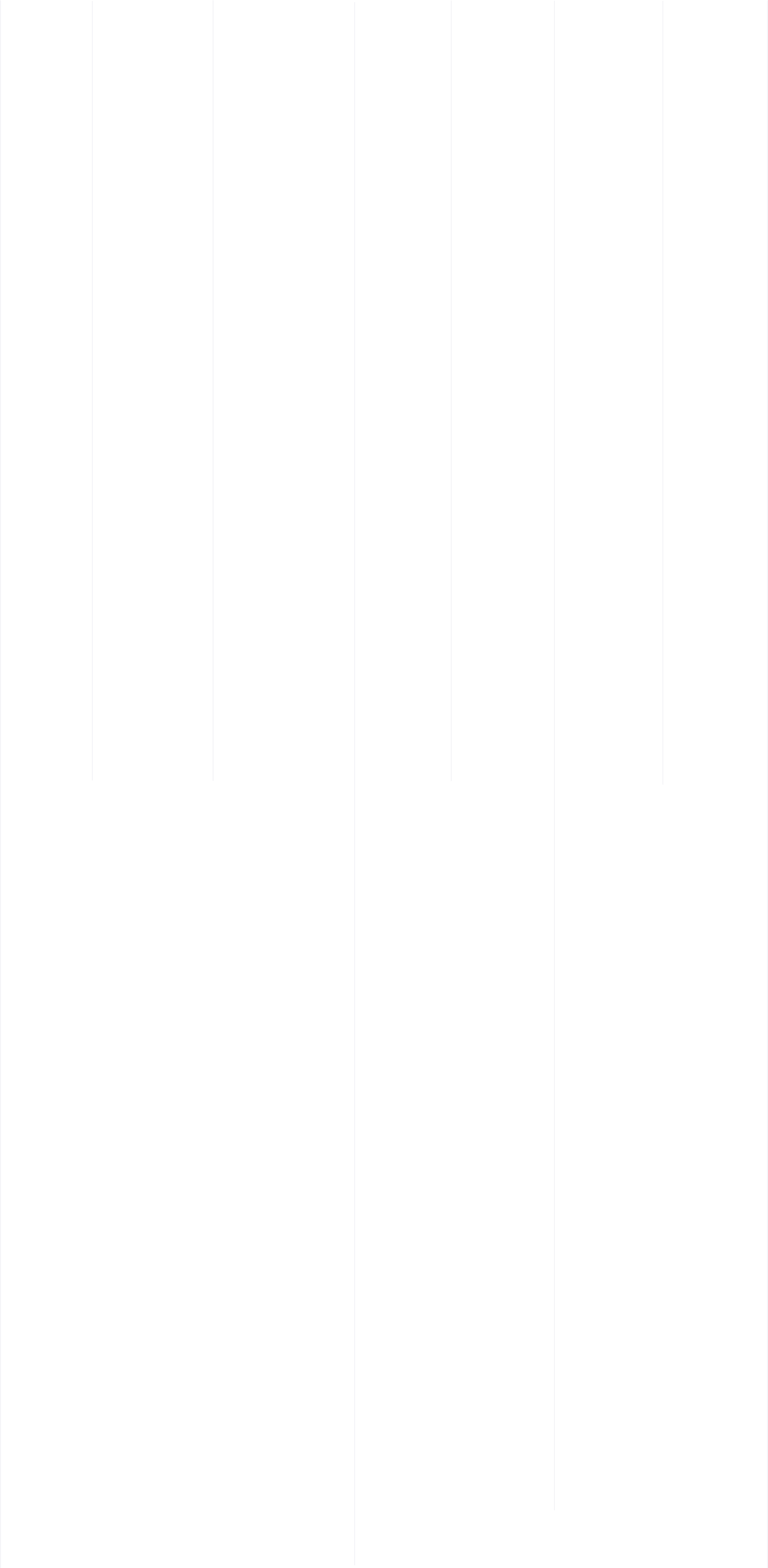 Group 239572