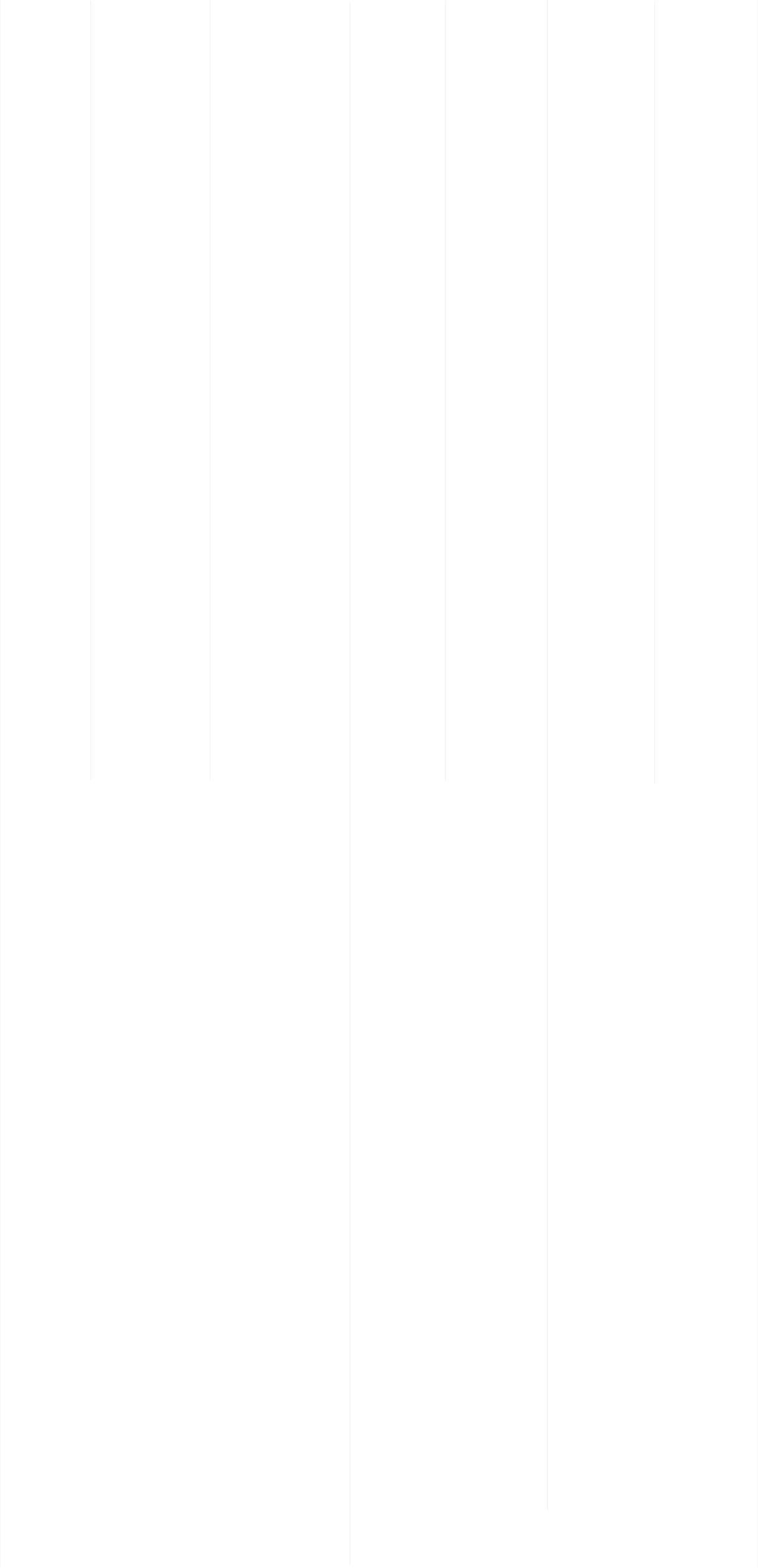 Lines
