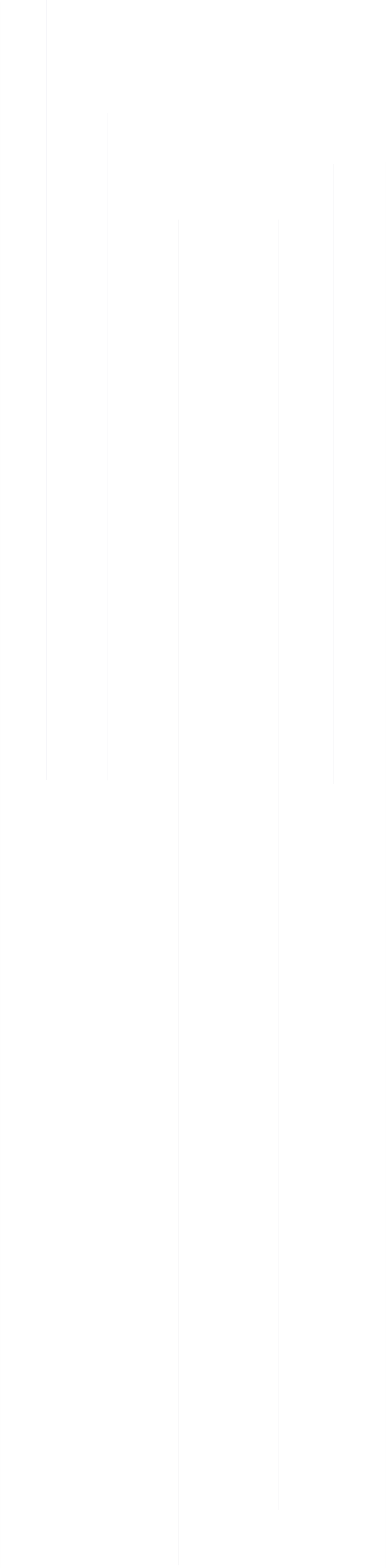 Lines